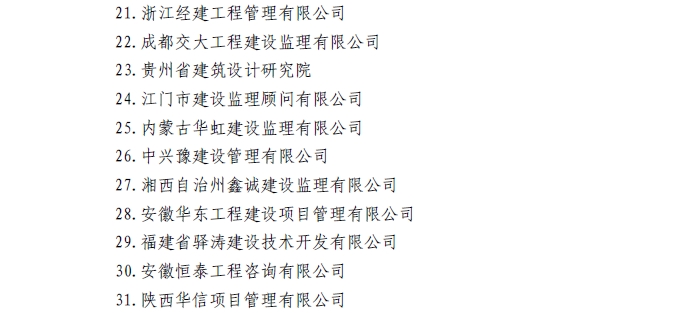 KY.COM接纳中国兵器工业建设协会和广西万安工程咨询有限公司等31家企业为会员的通知