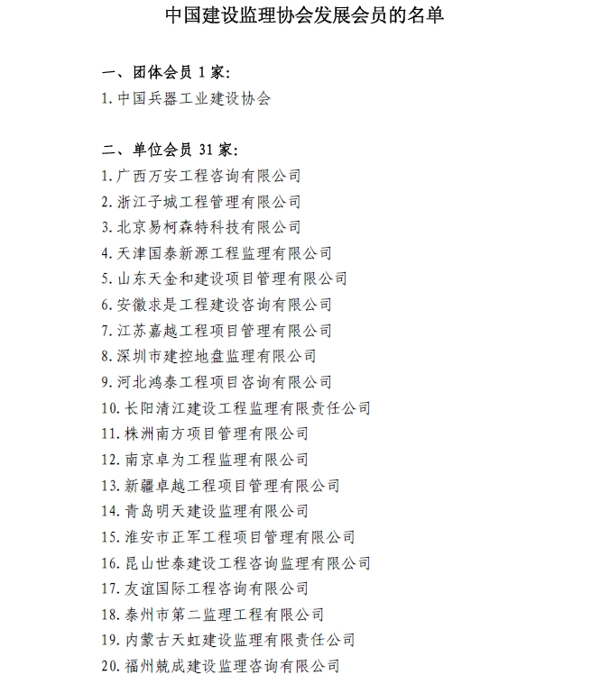 KY.COM接纳中国兵器工业建设协会和广西万安工程咨询有限公司等31家企业为会员的通知